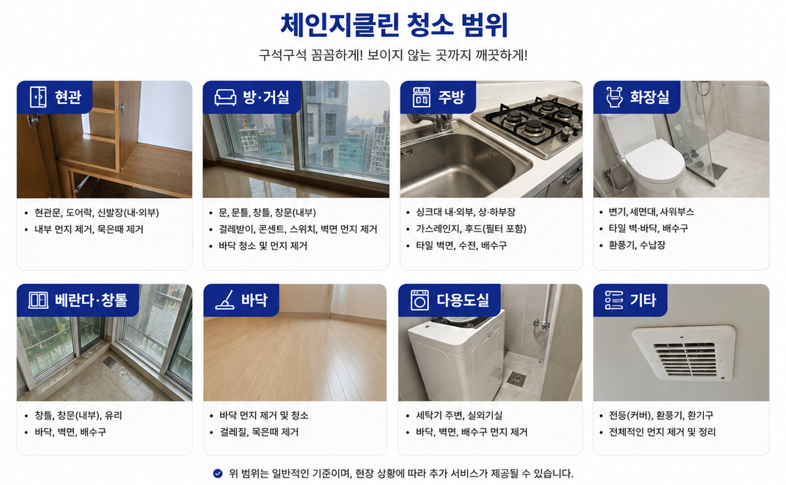 인천 검단동 상가청소 예약 체인지클린 청소 범위 - 현관 방 거실 주방 화장실 베란다 창틀 바닥 다용도실